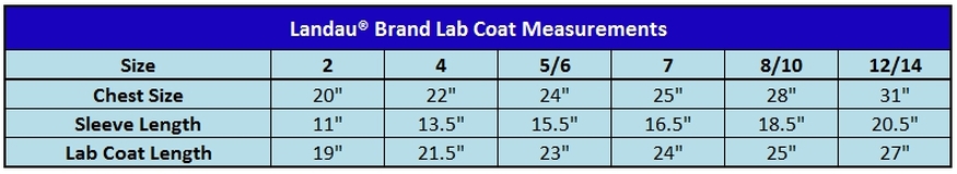 Landau Lab Coat Size Chart
